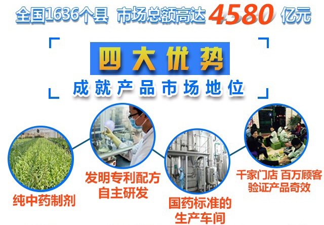 灰指甲连锁店加盟 馨靓甲灰指甲有什么优势