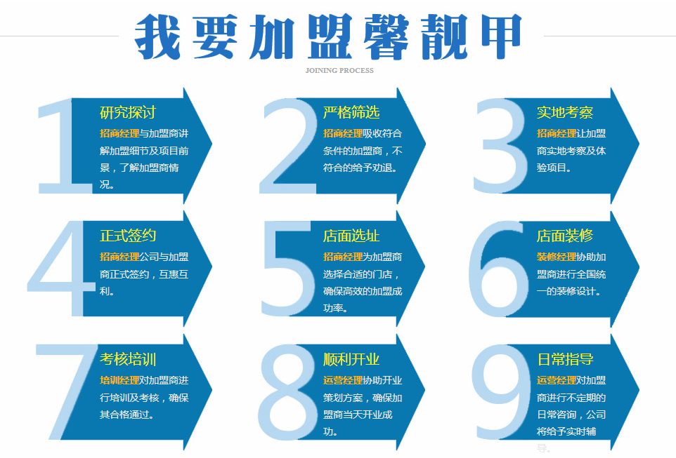 灰指甲招商加盟哪家好？灰指甲品牌&mdash;馨靓甲